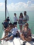 Balaton közepe Balaton közepe