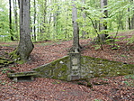 Hoffmann-kút Hoffmann-kút